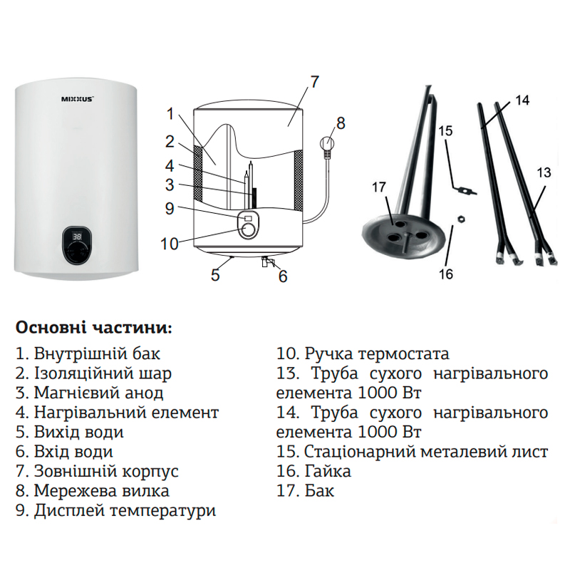 Водонагреватель "Цилиндр" Mixxus EWH-01100 Round Dry накопитель. 100 л, сухой тен 2 kW (WH0011)
