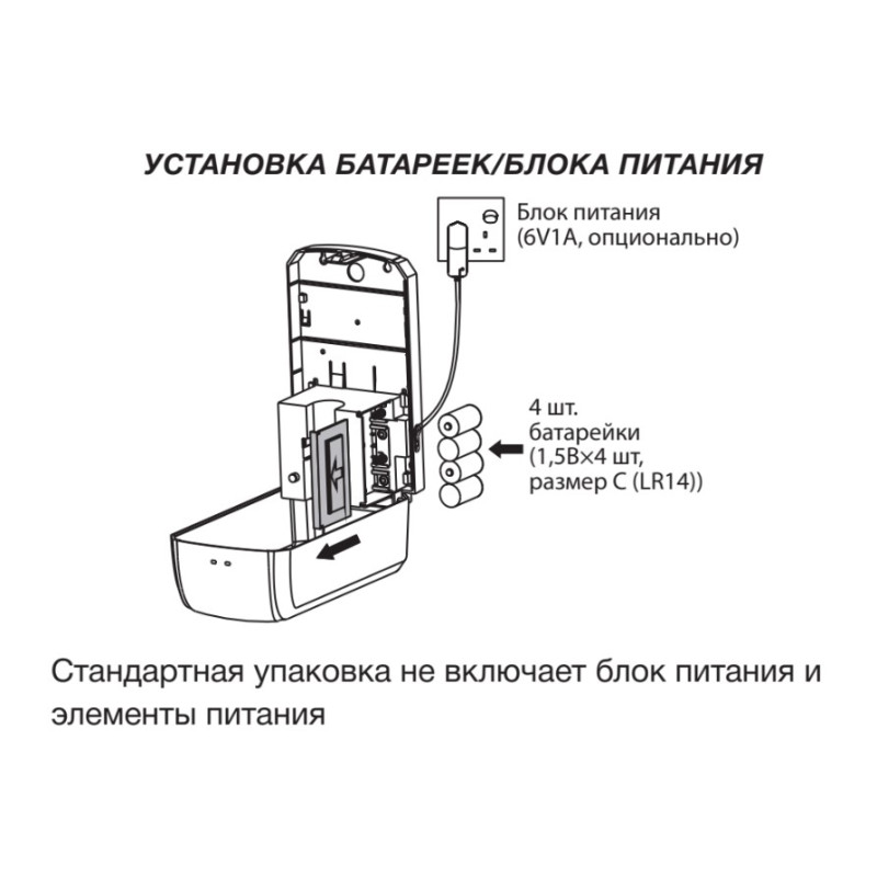 Дозатор для антисептика Zerix сенсорний настінний (TSD-001-A)