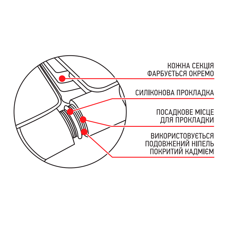 Радиатор KOER 100 Bimetal-500 GRAND (KR5145)