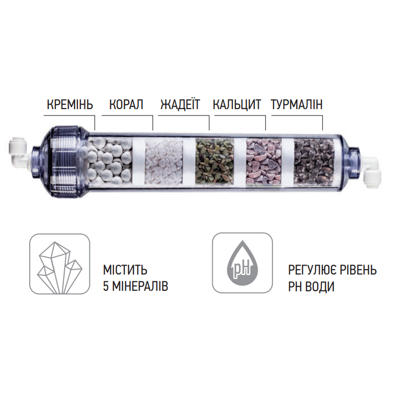 Минерализатор пятикомпонентный Koer KV.0650 Arctic (KR3171)