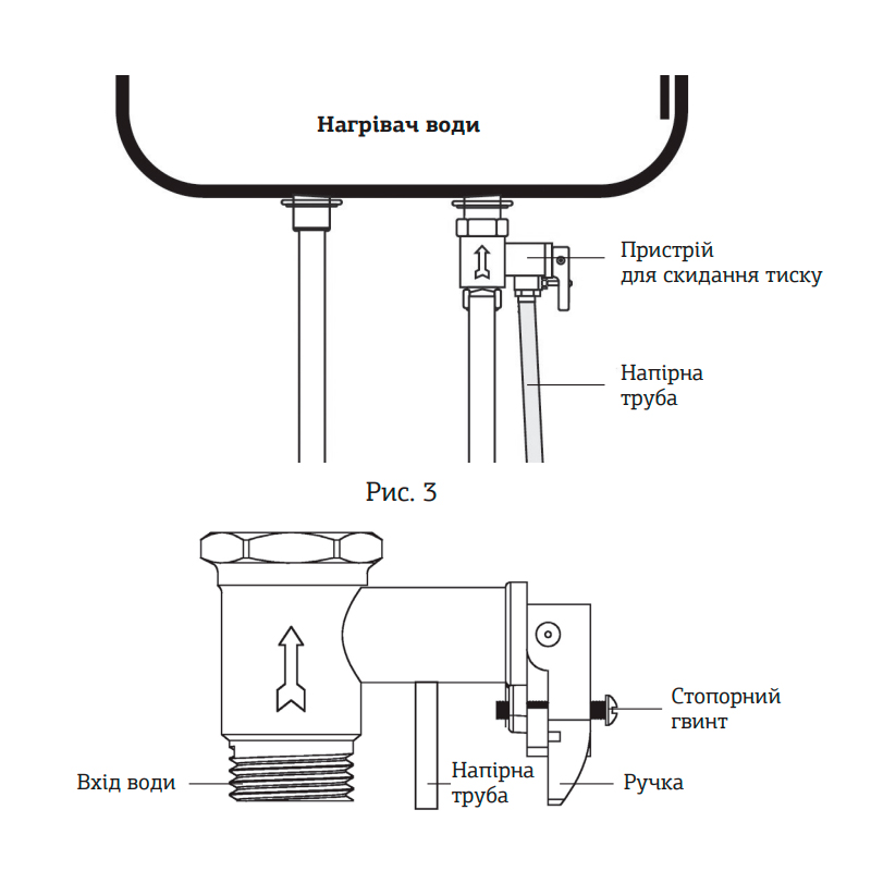 Водонагреватель "Плоский" Mixxus EWH-03050 Flat Wet накопитель. 50 л, мокр.тен 2 kW (WH0014)