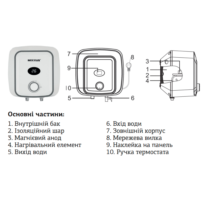 Водонагреватель "Над мойкой" Mixxus EWH-0530 Small Over накопитель. 30 л, мокр.тен 1,5 kW (WH0005)