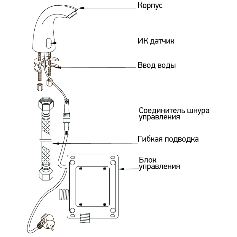 Монокран сенсорный Mixxus Premium TIMO 001 (MI2837)